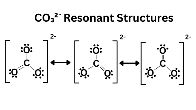 Resonance – Chemistutor